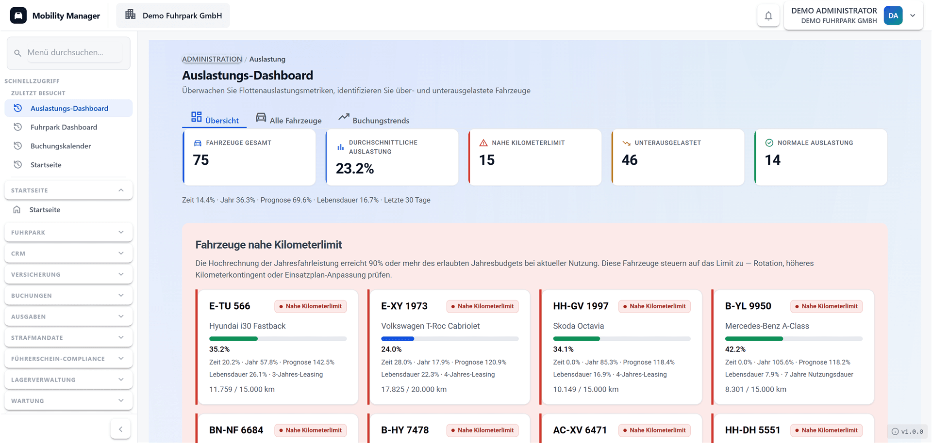 Fuhrparksoftware DSGVO: Was Behörden und Unternehmen wissen müssen