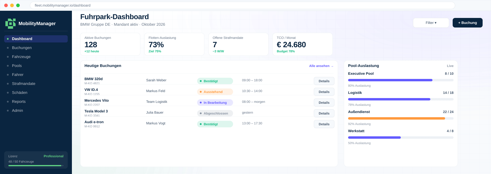 Fuhrparksoftware DSGVO: Was Behörden und Unternehmen wissen müssen