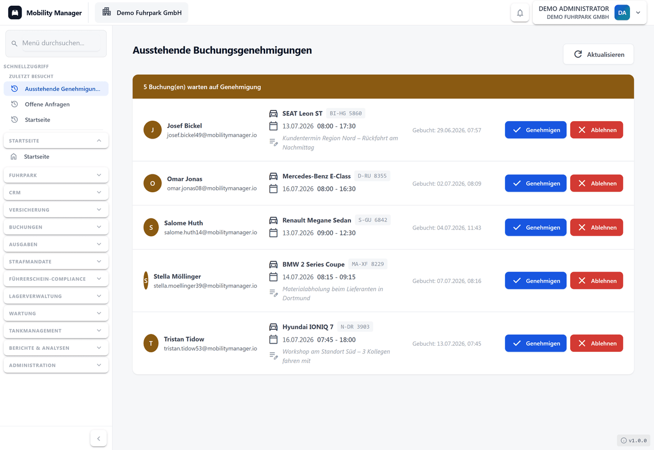 Genehmigungsworkflows
