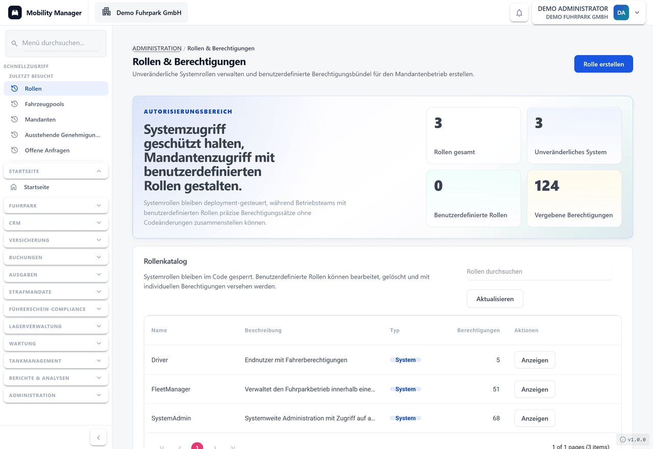 Rollen & Berechtigungen